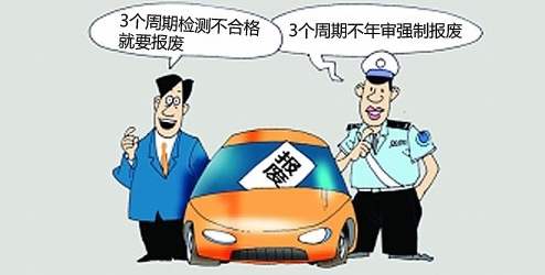 機動車強制報廢標準規(guī)定