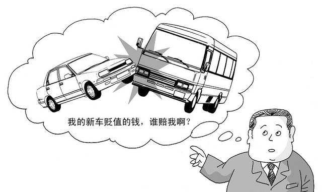 關于車輛貶值損失賠償問題